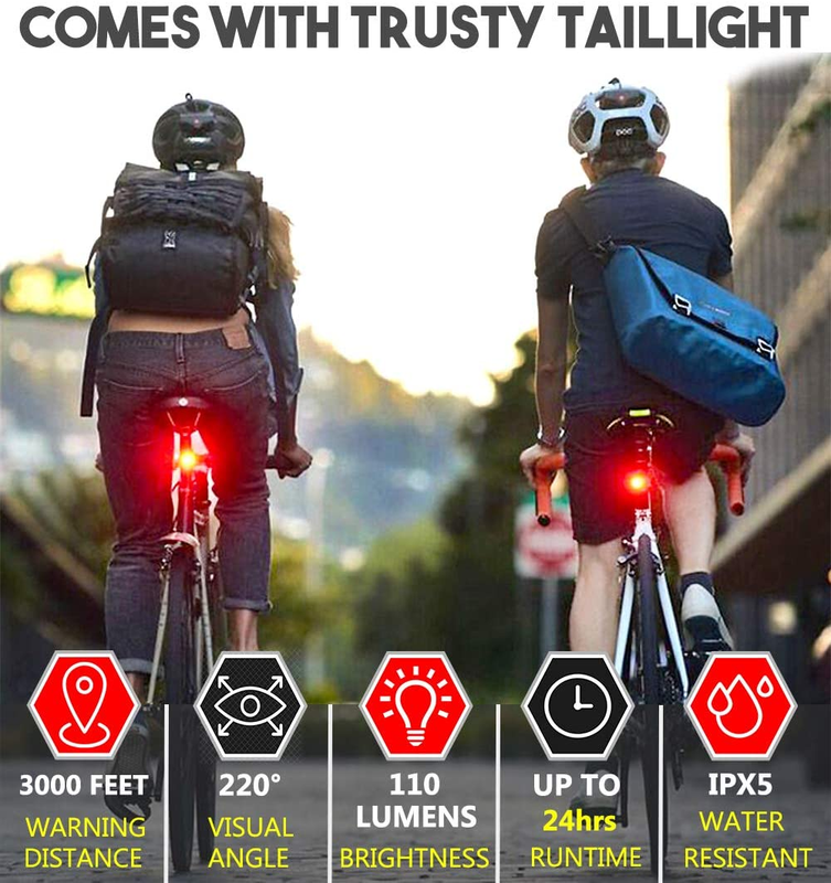 BLITZU Gator 390 USB Rechargeable LED Bike Light Set, Bicycle Headlight Front &