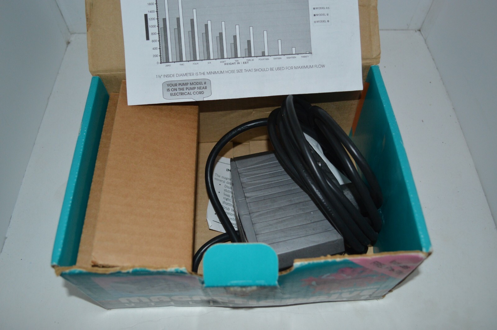 Supreme Magnetic Drive Utility Pump MODEL 9.5 950 GPH Pond Waterfall (6765)