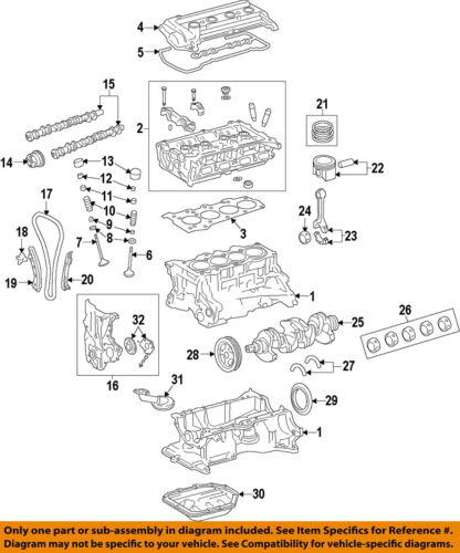 Hyundai Engine Compatibility Chart