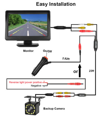 Car Rear View IR Camera W/ 4.3'' LCD Monitor For Truck/Caravan/Van Backup System