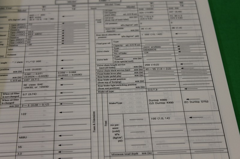 OEM KAWASAKI 1991-92 KX ZX EL MODELS SERVICE SPECIFICATION