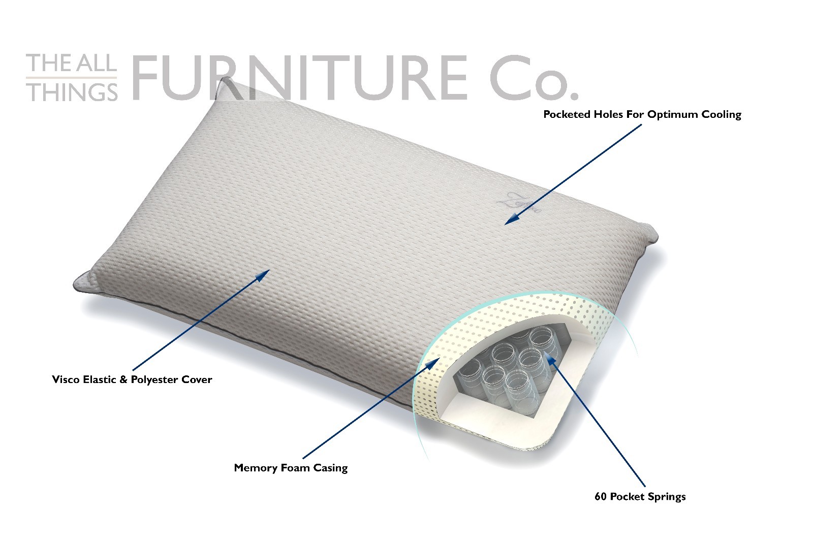 pocket spring pillow