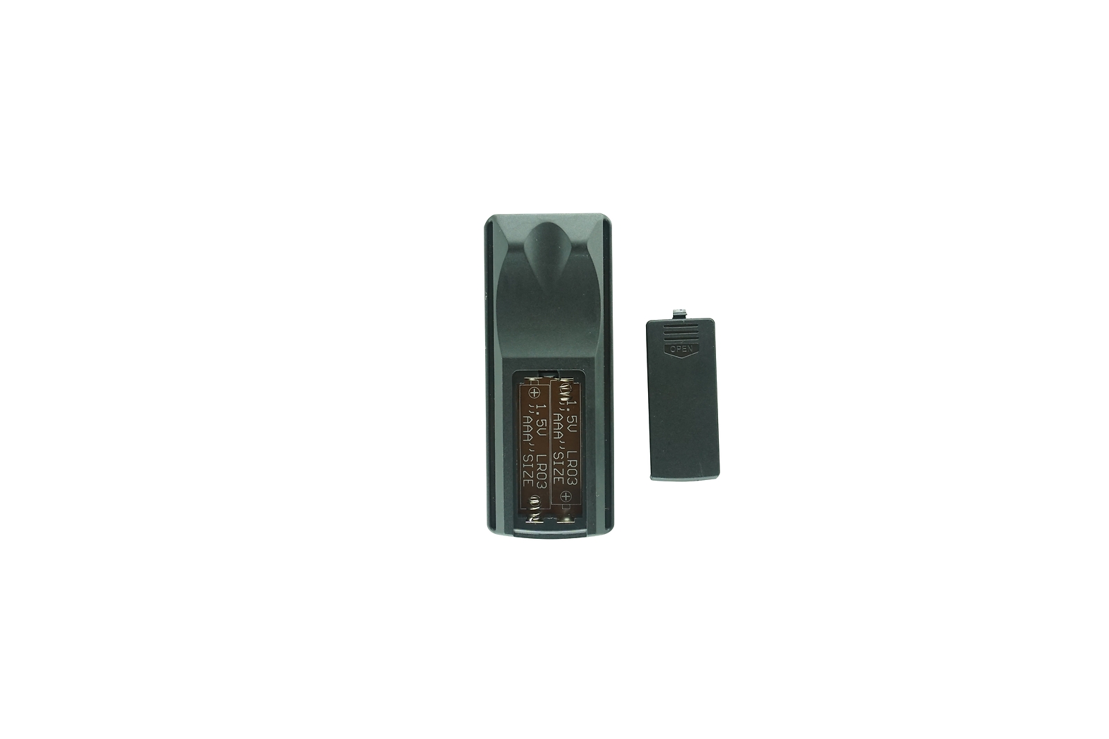 Replacement Remote Control for Swivel Display Screen Portable DVD Player