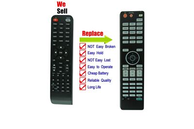 Replacement Remote Control for Epson 3LCD 4K Large Venue Laser Projector