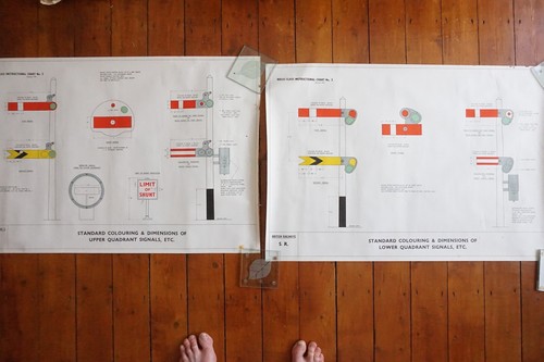 Southern Region Signal Box Signalling Colours Dimensions Instructional ...