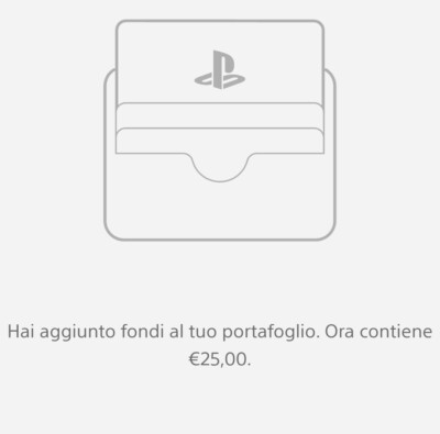 Foto dell'oggetto di un acquirente verificato