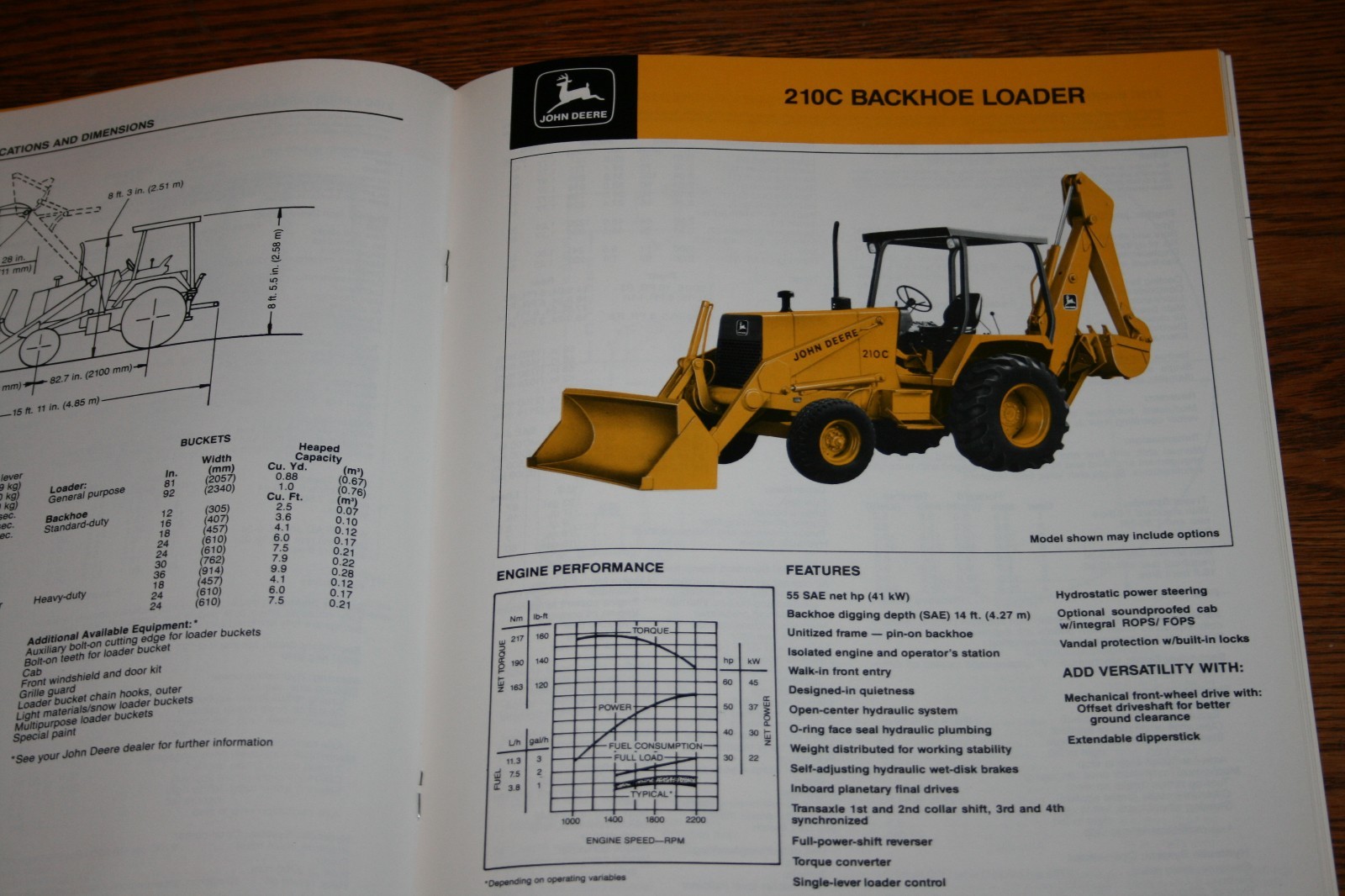 John Deere Purchasing Guide for 1988 thru 1989 Utility Industrial Construction