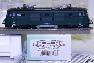 MEHANO 2635 SNCB NMBS DEPOT DE RONET COURANT CONTINU CC / DC PREDIGITAL