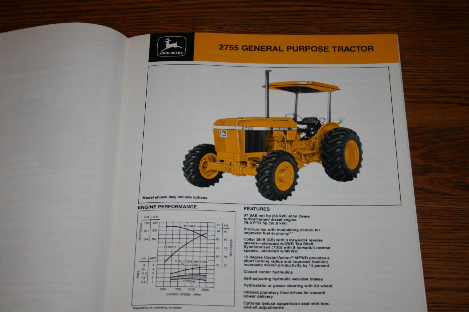 John Deere Purchasing Guide for 1988 thru 1989 Utility Industrial Construction