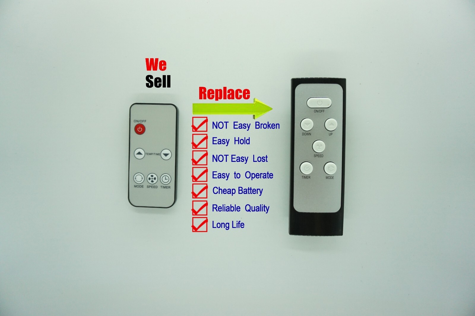Remote Control For Honeywell MN10CESWW MN10CEDWW Portable Wi