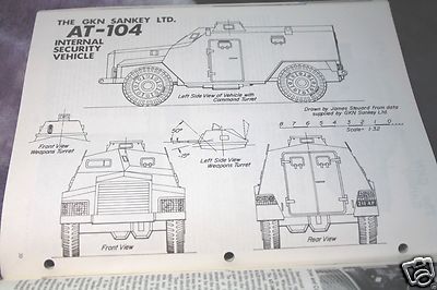 Techniques of Indirect Fire By Tanks Military Vehicle Enthusiasts Vol 5 Number 6