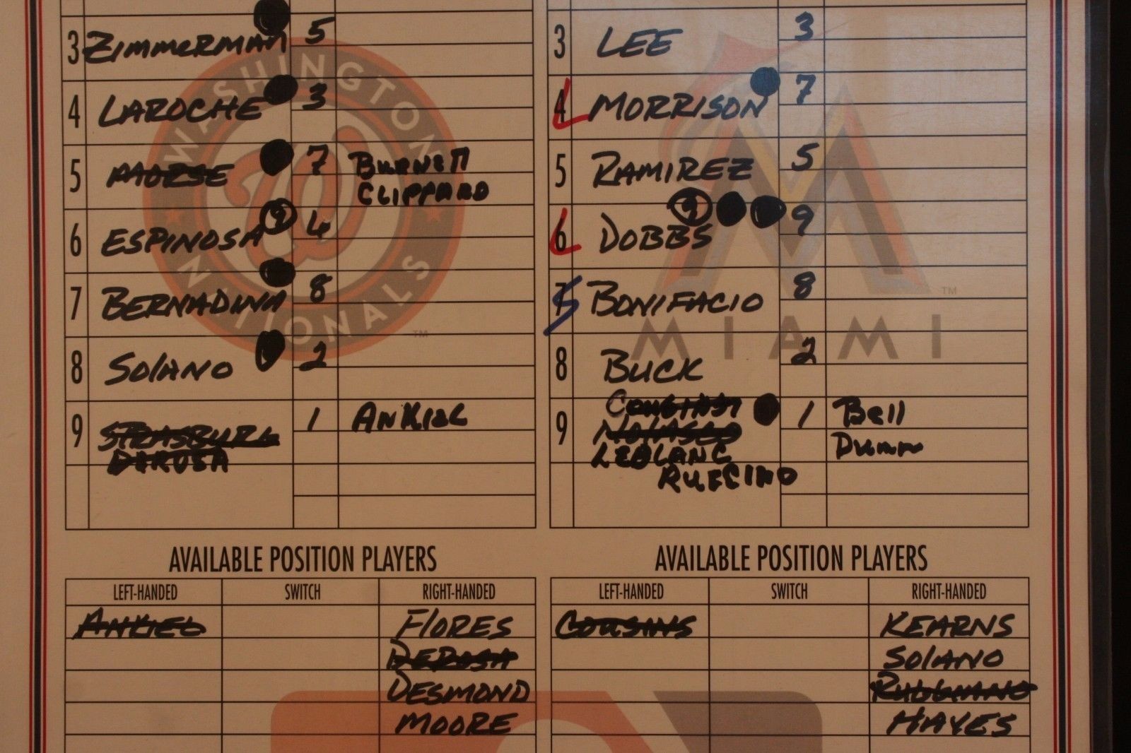 Bryce Harper Rookie Season Official MLB Authenticated Game Roster Card 2012