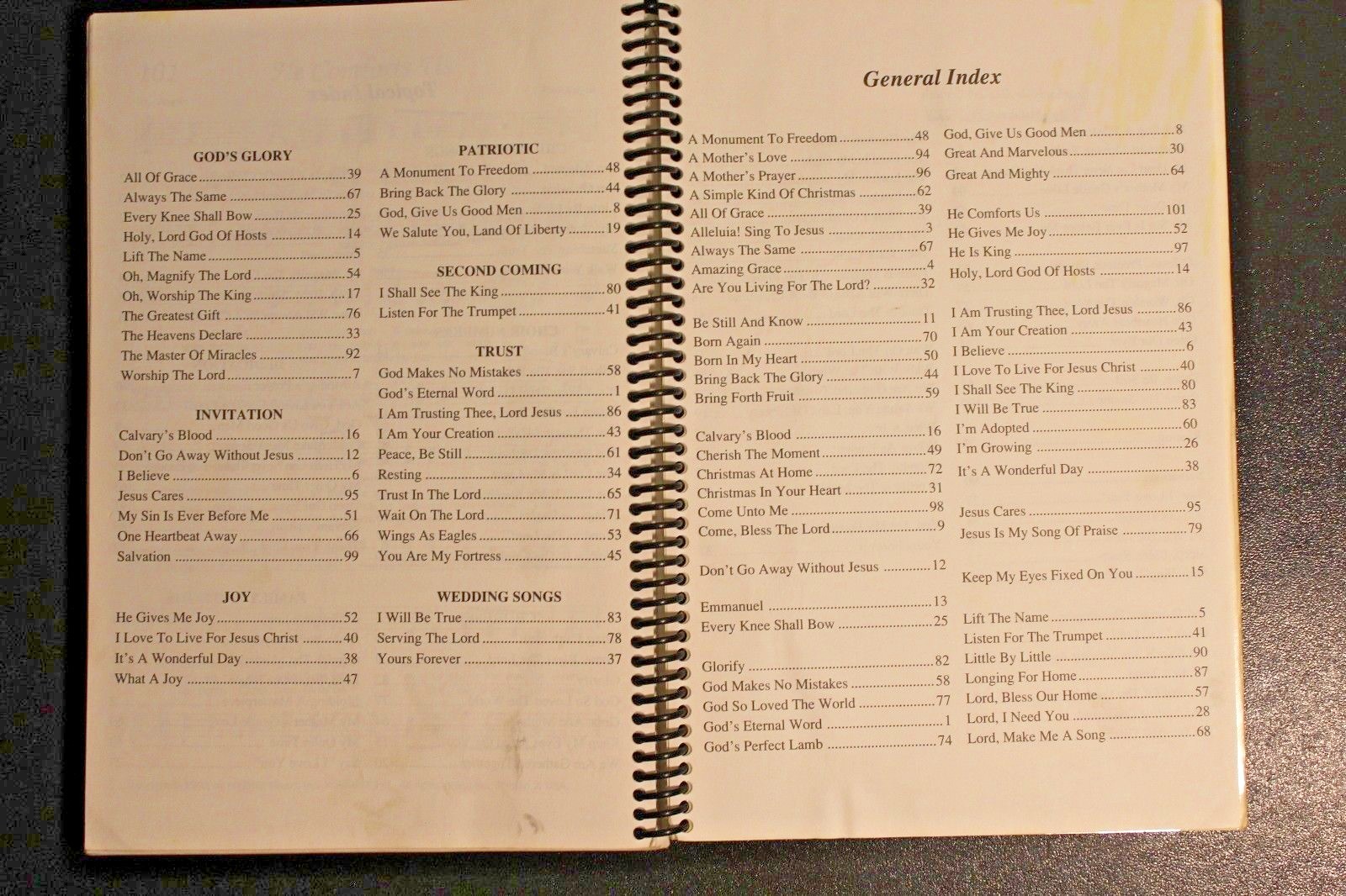 Praises III Songbook 1991 Spiral Bound