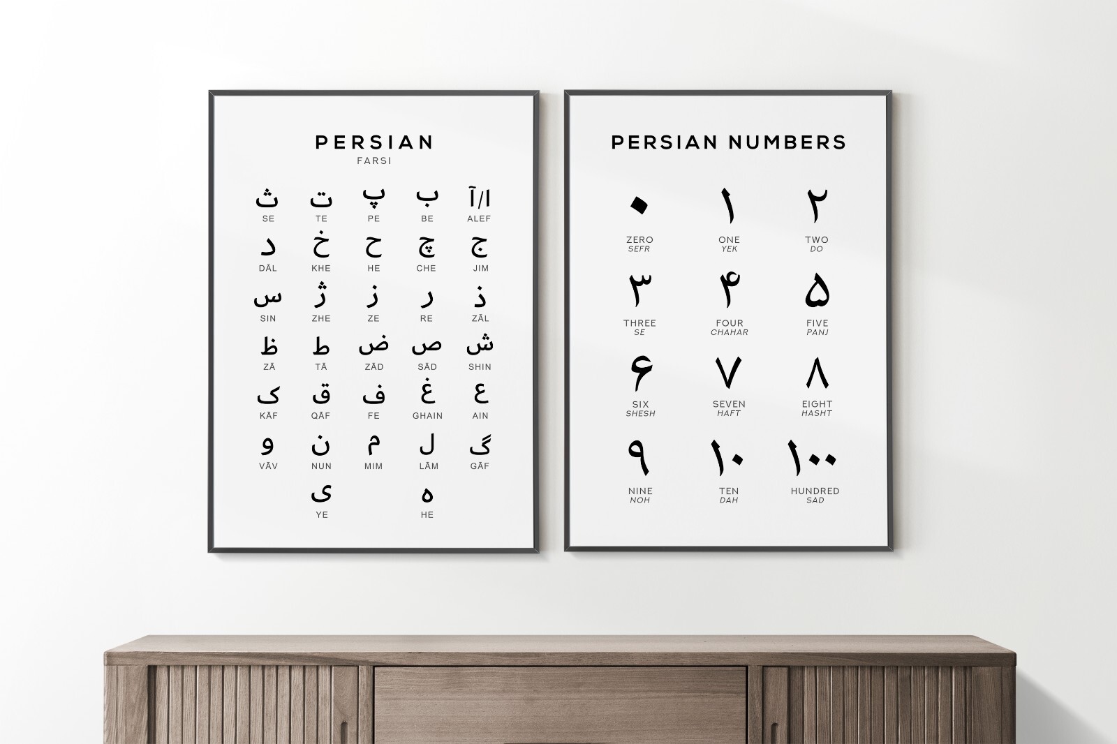Persian Alphabet and Number Print Set x2, Farsi Language