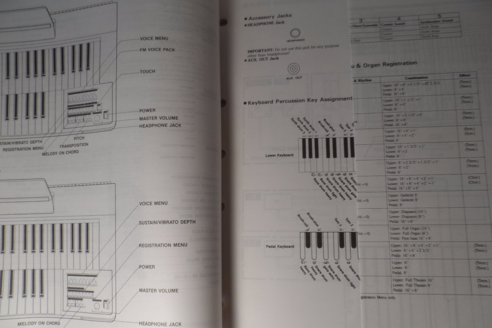 Original Yamaha Electone HC-2/HC-4 SERVICE Manual