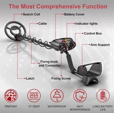 HUNTERMAX  (model 5010)  Metal Detector BRAND NEW