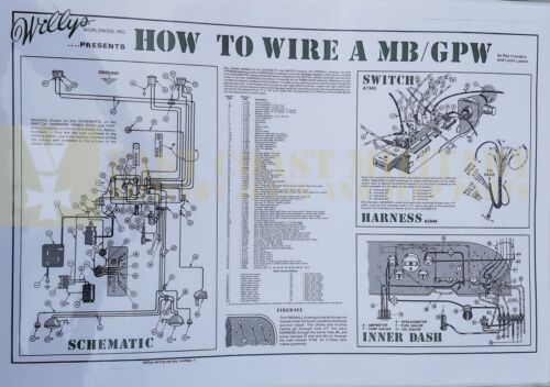 WILLYS MB FORD GPW JEEP WIRING DIAGRAM | eBay
