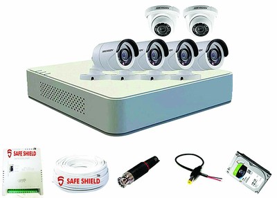 Cameras Channel Dvr