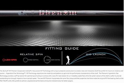 Aldila Shafts Chart