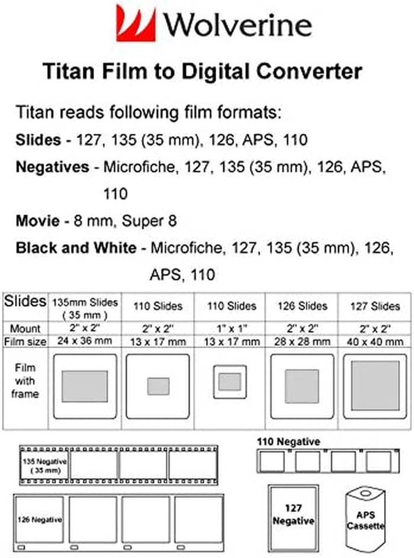 8-In-1 Film to Digital Converter - High Res, 35mm to APS, 4.3" Screen, HDMI