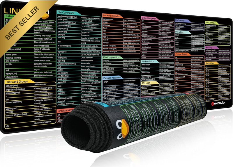 Linux Command Line Cheat Sheet Mouse Pad Desk Mat 31.4x11.8 Programmer