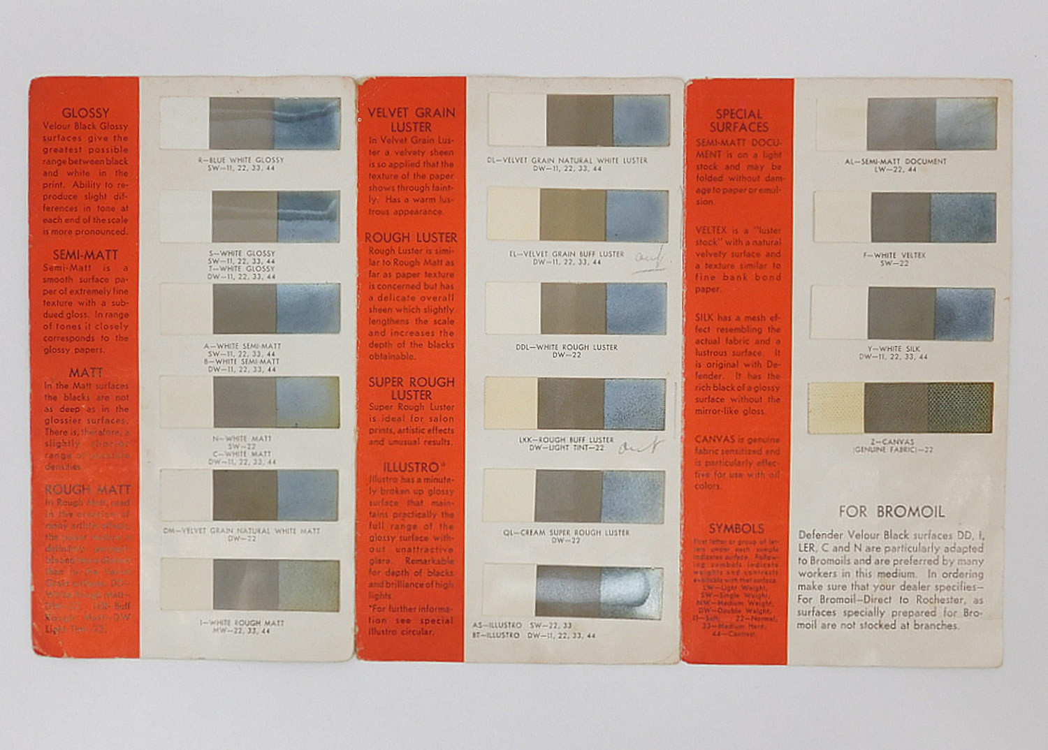 2 SURFACE CHARTS FOR BLACK VELOUR & APEX DEFENDER PHOTOGRAPHIC PAPER PAMPHLETS