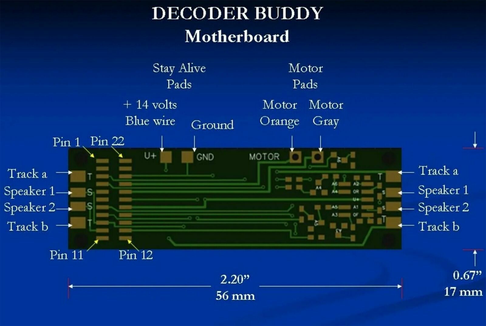 Decode 1. Decode 1