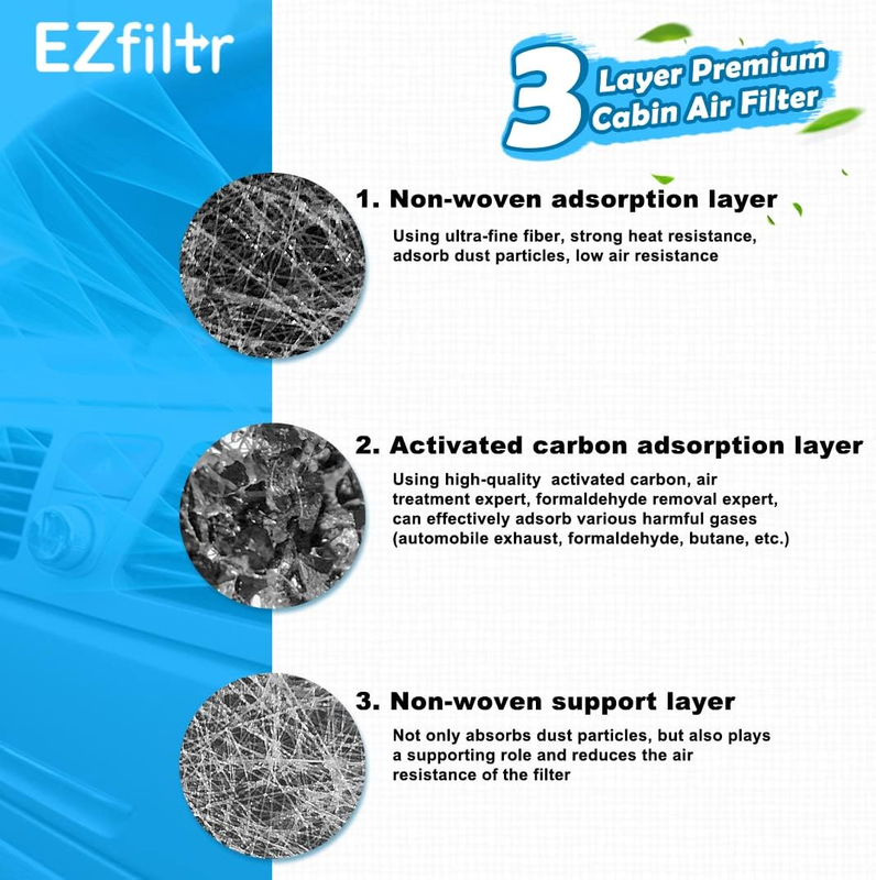 103T1-2 (CF10374, CP374) Premium Cabin Air Filter with Activated Carbon Replacem