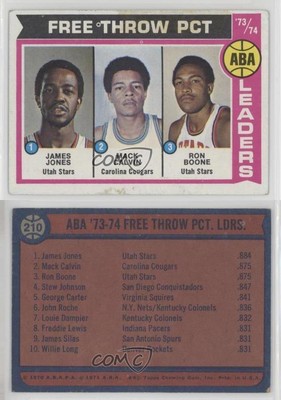 1974-75 Topps Mack Calvin Ron Boone James Jones #210