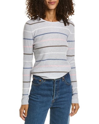 

Женский термосвитер из смесового кашемира Forte Cashmere, Grey