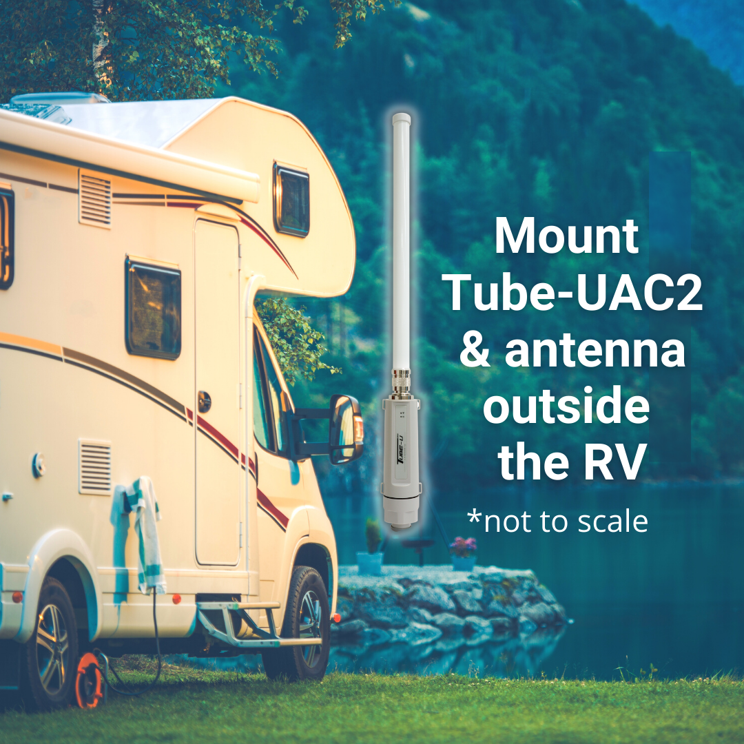 Alfa WiFi Camp Pro 3 R36AH Router + Dual Band Outdoor Antenna Repeate