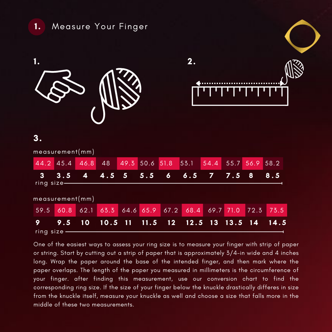 The Sagittarius - Astrology Blue Sapphire Meteorite Mens Wedding Ring