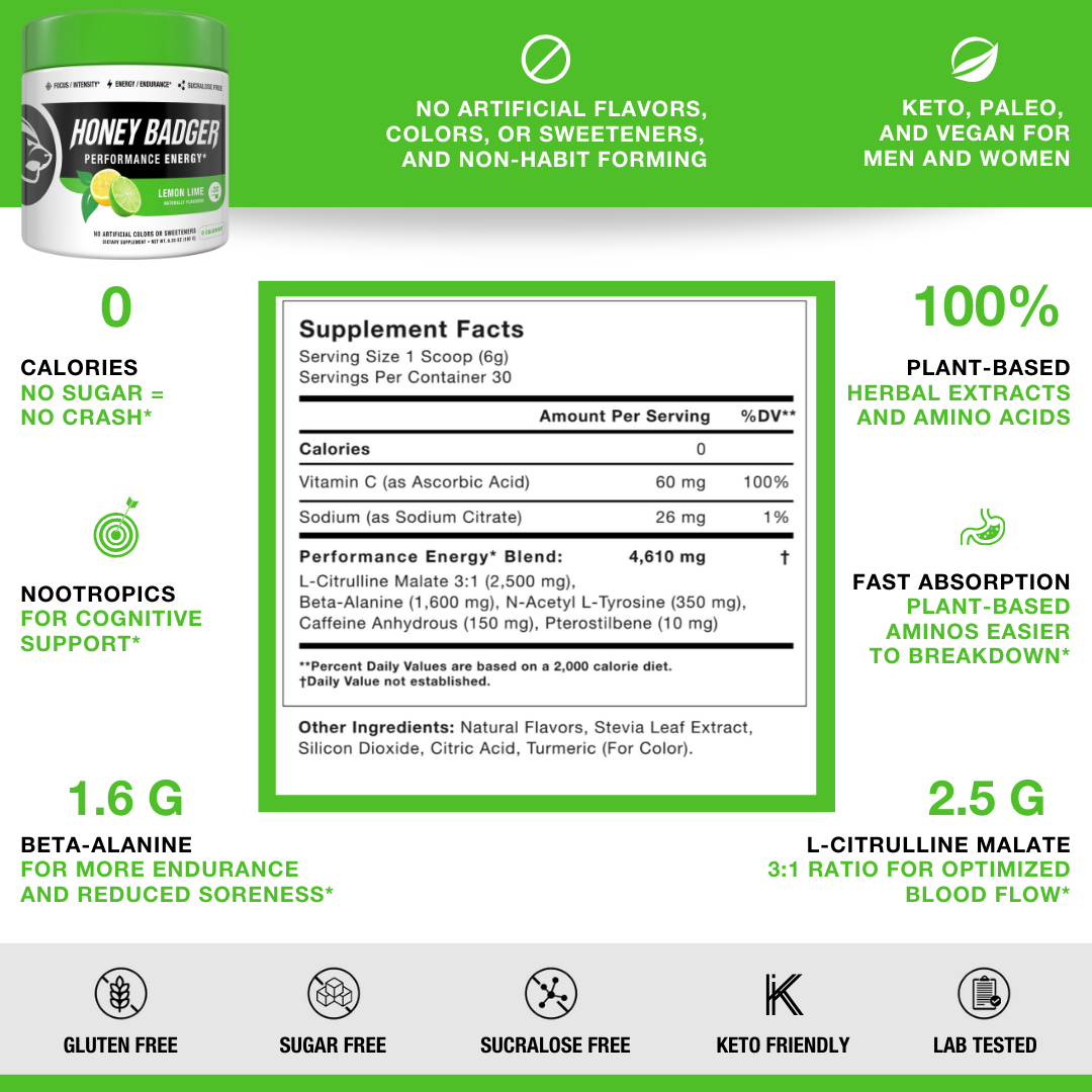 Honey Badger Vegan Keto Pre Workout Lemon Lime 30