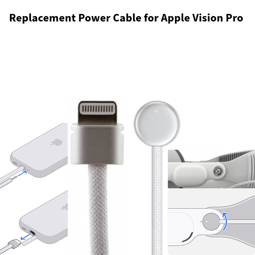 New 2024 Genuine OEM Replacement Apple - Vision Pro Power