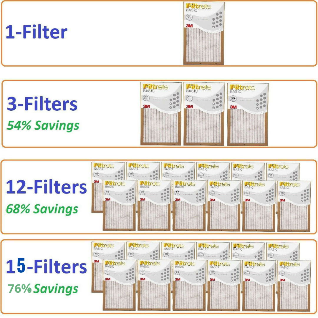 FILTRETE AIR-FILTER BASIC PLEATED FURNACE REPLACEMENT PAD DUST PACK LOT 3M 6 12