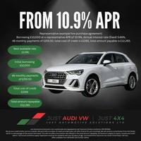 2019 Ford Transit Connect 1.5 EcoBlue 120ps Limited Van PANEL VAN DIESEL Manual