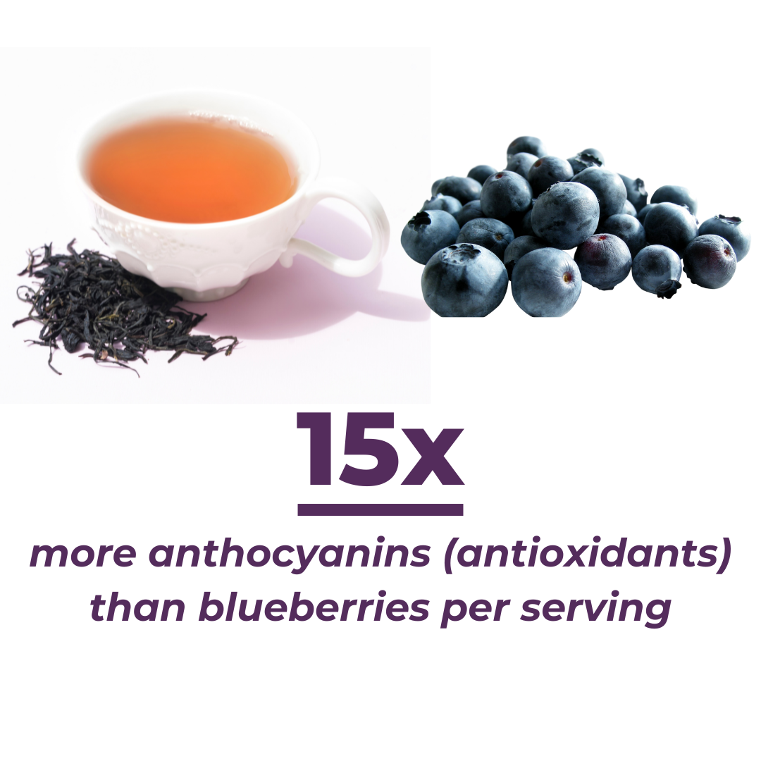 Whole Leaf Kenyan Purple Tea | Roasted | High Antioxidants | Anti Aging  | 60 g