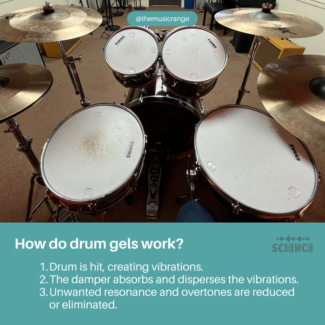 Drum Damper Gel Pads - SoundAssured 18 Piece Drum Gels For Tone Control