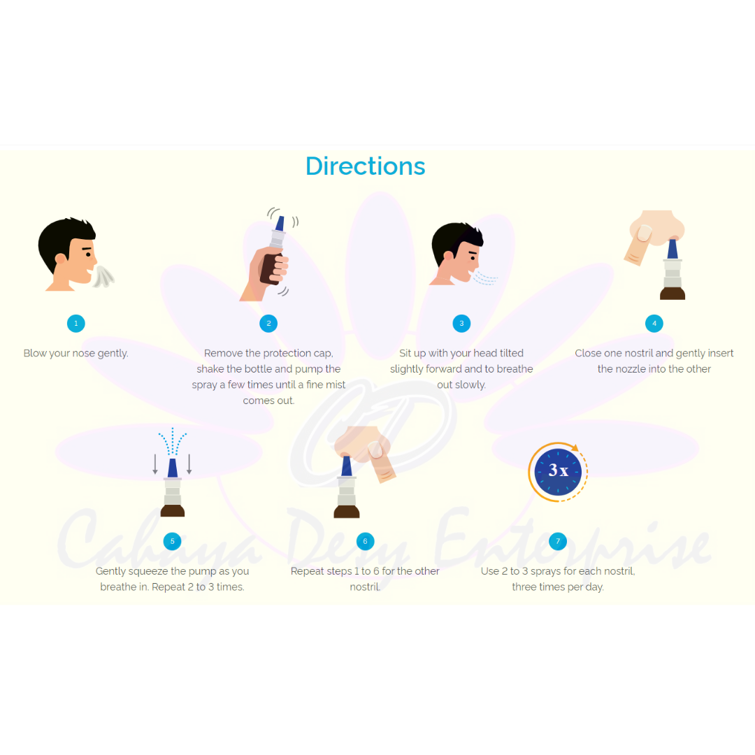 3 X BETADINE Adult Cold Defence Nasal Spray 20ml Helps Stop Cold Early FREE SHIP