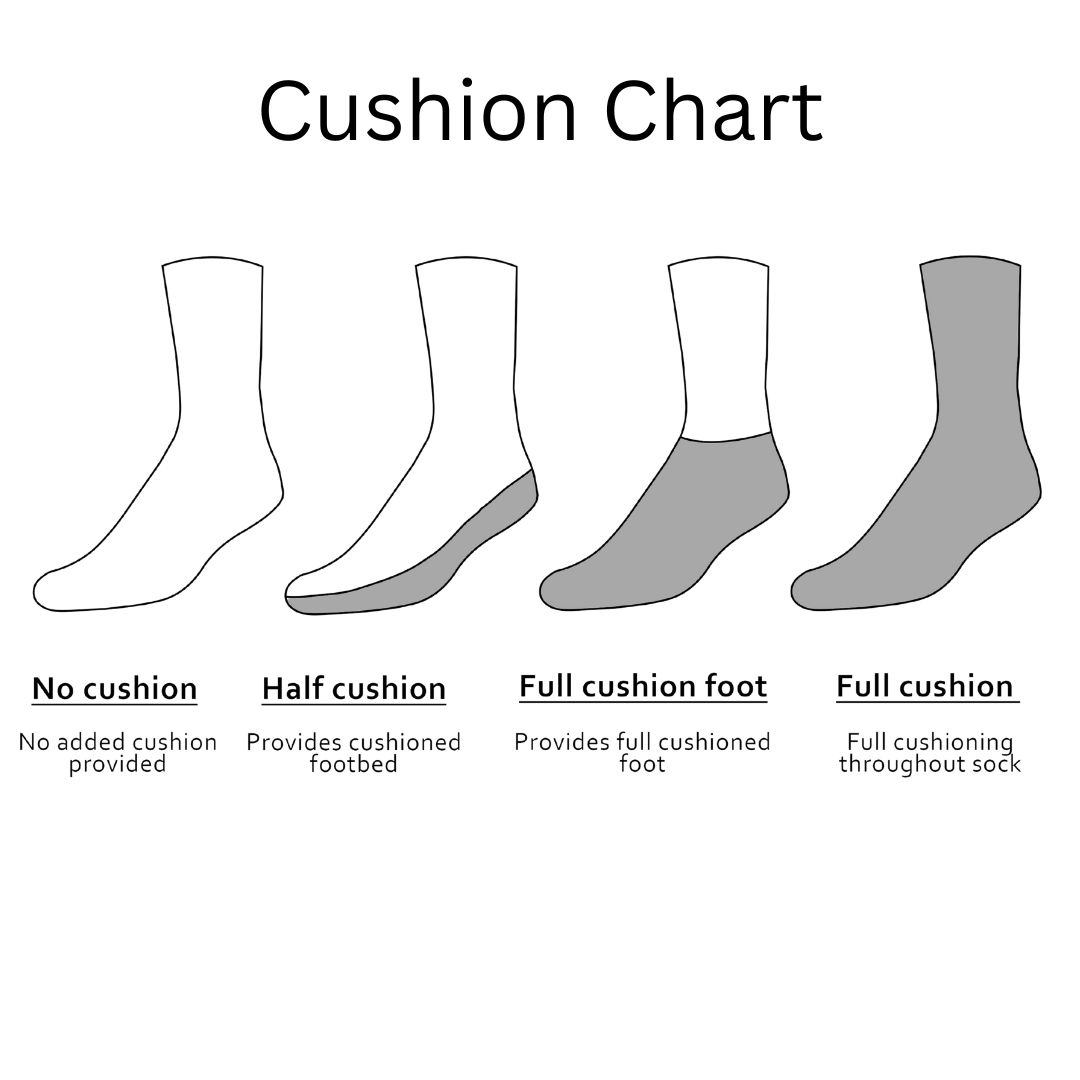 Rocky Mens Cotton Full Cushion Low Cut Heel Tab Socks 3 Pair Pack