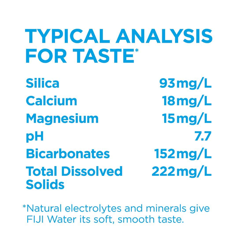 FIJI Natural Artesian Bottled Water, 500 mL / 16.9 Fl Oz, Pack of 24