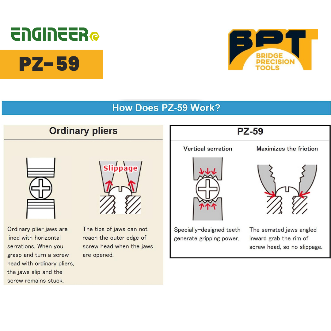 ENGINEER PZ-59 Neji-Saurus RX Heavy Duty Pliers 8-Inch (Made In Japan)