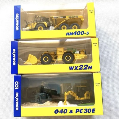 Komatsu Ltd. Shareholder Benefits Miniature