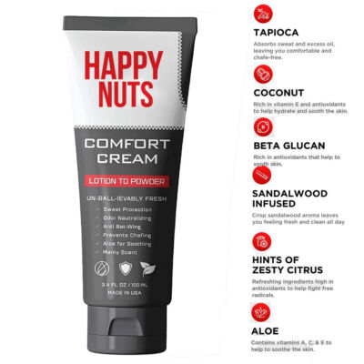 Happy Nuts Comfort Cream Deodorant For Men: Sweat Odor Control Anti-Chafing US