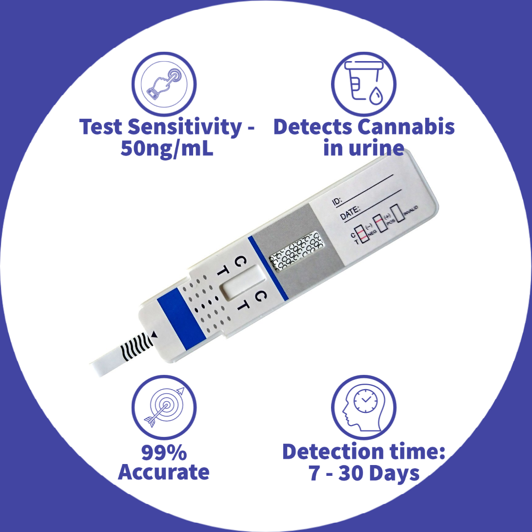 Marijuana Cannabis THC Drug Test Kit Urine Panel Tests Home Hash Weed EBG