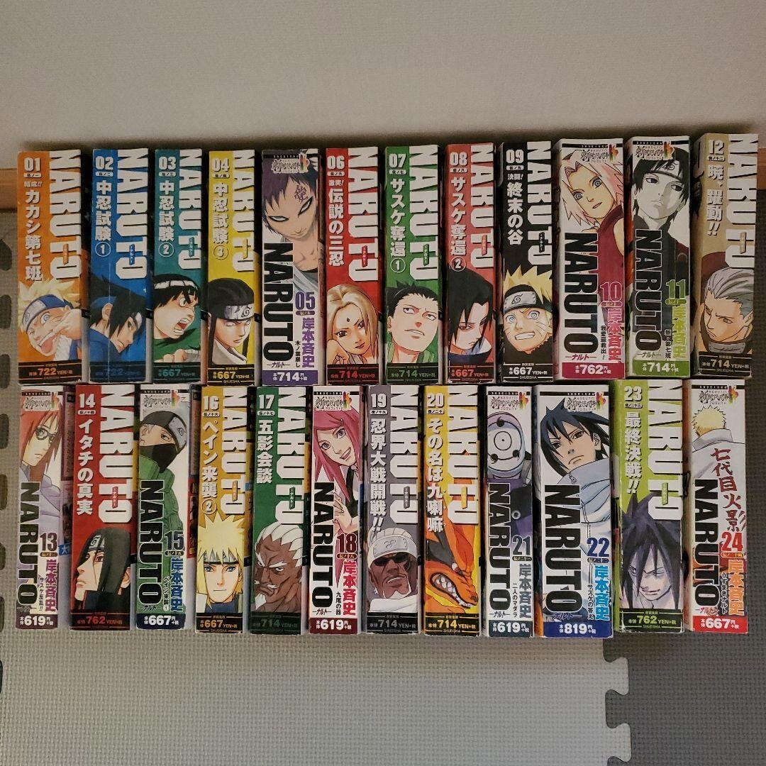 ナルト初版1~3 NARUTO1 2 3 Set First Edition ナルト初版1~3 NARUTO1 2 3 Set First Edition Amazon.com
