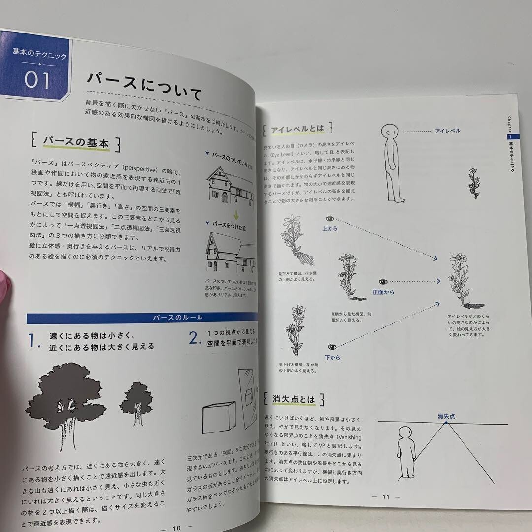 How To Draw Manga Anime Background Technical Book | Japan Art Guide