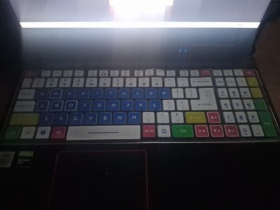 經驗證買家提供的物品圖片