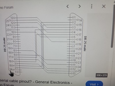 經驗證買家提供的物品圖片