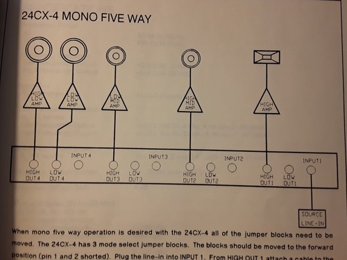TDM Design 24CX-2 24CX-4 Electronic Crossover Owner's Manual Specs Diagrams